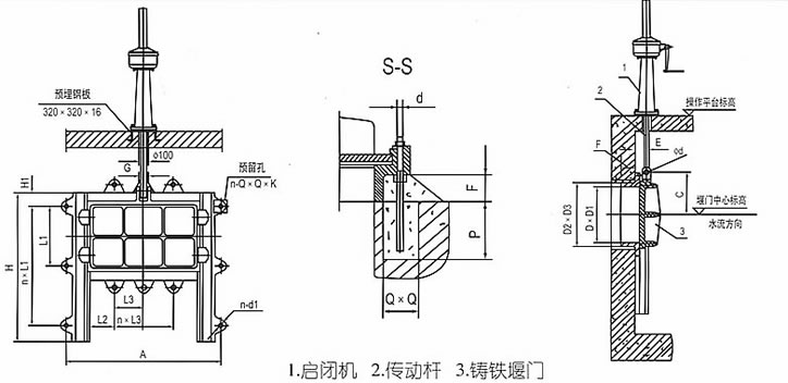 豐泰調(diào)節(jié)堰門