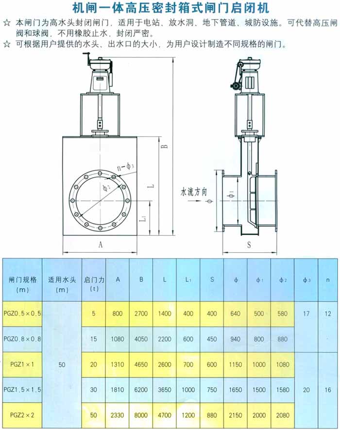機閘一體高壓密封箱式閘門啟
